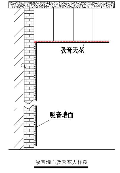 隔聲門大樣圖如下圖所示