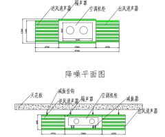 贛州空調機組噪聲治理方案